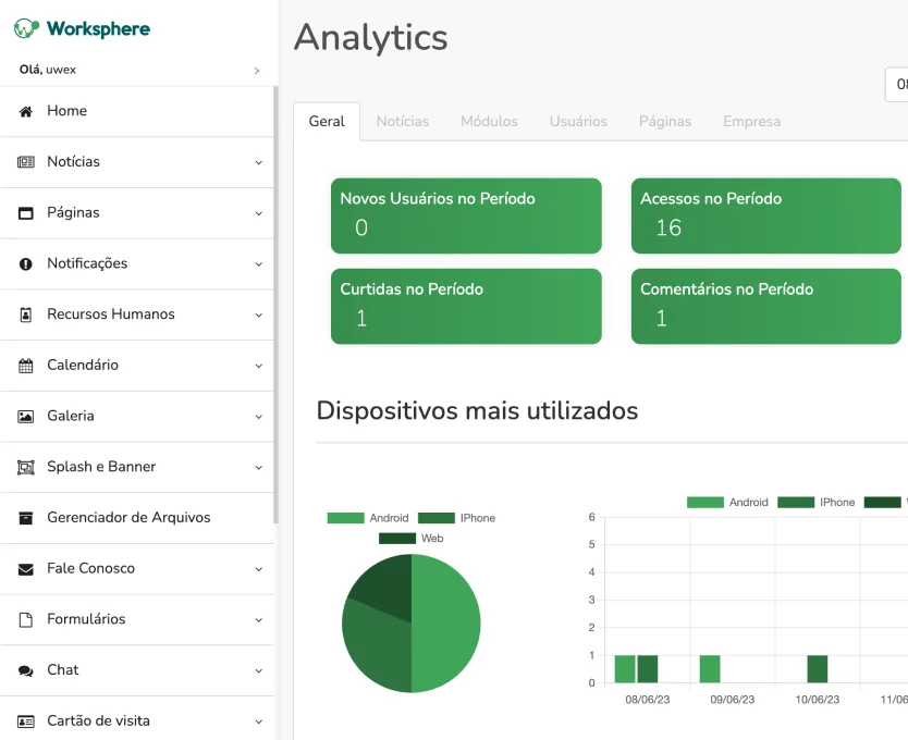 Analyctis Worksphere